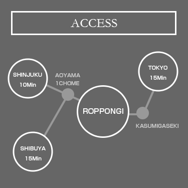 アクセス抜群